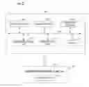 Fig. 03 - SYSTEMS AND METHODS FOR MANAGING ONLINE MULTI-SESSION INTERVIEWS