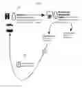 Fig. 02 - BLOOD SUPPLY MANAGEMENT SYSTEM