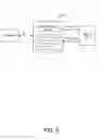 Fig. 06 - Systems, methods, and apparatuses for securely dispensing one or more prescribed substances to a securely identified intended user