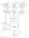 Fig. 01 - AUTOMATED REFILL REQUEST PROCESSING SYSTEM AND METHOD