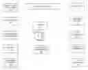 Fig. 01 - Healthcare practice management systems and methods