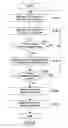 Fig. 06 - INFORMATION PROCESSING APPARATUS, INFORMATION PROCESSING METHOD, AND PROGRAM