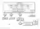 Fig. 01 - TOOLKIT SYSTEM AND METHOD FOR MANAGING DELIVERY OF SERVICES AND CONTENT FOR HEALTH CARE PROFESSIONALS VIA AN ELECTRONIC HEALTH RECORD SYSTEM
