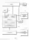 Fig. 08 - TOOLKIT SYSTEM AND METHOD FOR MANAGING DELIVERY OF SERVICES AND CONTENT FOR HEALTH CARE PROFESSIONALS VIA AN ELECTRONIC HEALTH RECORD SYSTEM