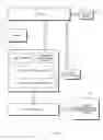Fig. 09 - TOOLKIT SYSTEM AND METHOD FOR MANAGING DELIVERY OF SERVICES AND CONTENT FOR HEALTH CARE PROFESSIONALS VIA AN ELECTRONIC HEALTH RECORD SYSTEM