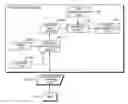 Fig. 01 - Collaborative Synthesis-Based Clinical Documentation