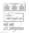 Fig. 02 - Collaborative Synthesis-Based Clinical Documentation