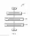 Fig. 06 - Collaborative Synthesis-Based Clinical Documentation