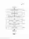 Fig. 08 - Systems and methods for assessing a roof