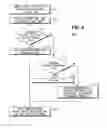 Fig. 10 - SYSTEMS AND METHODS FOR ACCOUNT PROCESSING