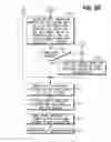 Fig. 12 - SYSTEMS AND METHODS FOR ACCOUNT PROCESSING