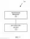 Fig. 04 - ADAPTIVE RESERVATION PROCESSING