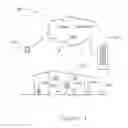 Fig. 02 - RESTAURANT MANAGEMENT