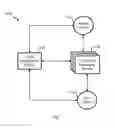 Fig. 02 - STAGED TICKET INVENTORY RELEASE USING AFFINITY MESSAGING