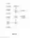 Fig. 09 - Methods for generating a work-order in real time and devices thereof
