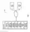 Fig. 02 - SYSTEM AND METHOD FOR MANAGING BUSINESS FUNCTIONS FOR ONE OR MORE COMPANIES
