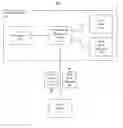 Fig. 01 - Presenting a filtered list of work items