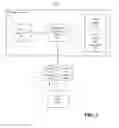 Fig. 02 - Presenting a filtered list of work items