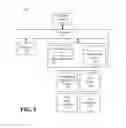 Fig. 04 - Presenting a filtered list of work items