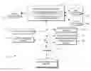 Fig. 01 - SKILL-BASED CANDIDATE MATCHING