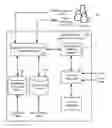 Fig. 01 - Spatiotemporal Crowdsourcing