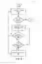 Fig. 06 - SYSTEMS AND METHODS FOR INCIDENT QUEUE ASSIGNMENT AND PRIORITIZATION