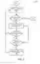 Fig. 07 - SYSTEMS AND METHODS FOR INCIDENT QUEUE ASSIGNMENT AND PRIORITIZATION