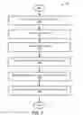 Fig. 09 - SYSTEMS AND METHODS FOR INCIDENT QUEUE ASSIGNMENT AND PRIORITIZATION
