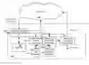 Fig. 01 - HIRING, ROUTING, FUSING AND PAYING FOR CROWDSOURCING CONTRIBUTIONS