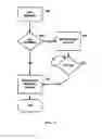 Fig. 07 - Real-time deployment of incident response roadmap