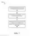 Fig. 07 - MEETING SCHEDULING APPLICATION
