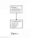Fig. 02 - METHOD FOR ALERTING PEOPLE TO EVENTS