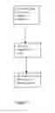 Fig. 03 - METHOD FOR ALERTING PEOPLE TO EVENTS