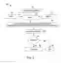 Fig. 03 - MODELING ENERGY CONVERSION IN SYSTEMS