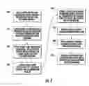 Fig. 03 - COLLABORATION PLATFORM FOR DIGITAL MEDIA