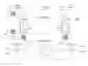 Fig. 01 - MANAGEMENT AND SHARING OF SEGMENTS FROM WORKFLOWS AND BUSINESS PROCESSES