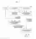 Fig. 02 - WORKFLOW GENERATION SUPPORTING APPARATUS