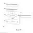 Fig. 09 - ENTERPRISE PRODUCT MANAGEMENT SYSTEM AND METHOD