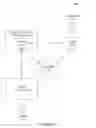 Fig. 02 - SYSTEMS AND METHODS FOR MANAGING WORKFLOW