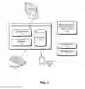 Fig. 09 - MULTIPLE RESOLUTION VISUALIZATION OF DETECTED ANOMALIES IN CORPORATE ENVIRONMENT