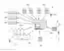 Fig. 01 - VENDOR MANAGEMENT SYSTEM AND METHOD FOR VENDOR RISK PROFILE AND RISK RELATIONSHIP GENERATION
