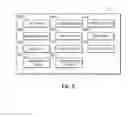 Fig. 04 - VENDOR MANAGEMENT SYSTEM AND METHOD FOR VENDOR RISK PROFILE AND RISK RELATIONSHIP GENERATION