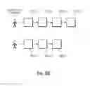 Fig. 07 - VENDOR MANAGEMENT SYSTEM AND METHOD FOR VENDOR RISK PROFILE AND RISK RELATIONSHIP GENERATION