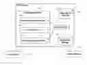 Fig. 01 - Dynamic risk structure creation systems and/or methods of making the same