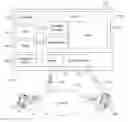 Fig. 01 - UTILIZING SHARED CUSTOMER DATA