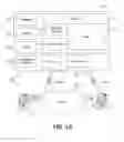 Fig. 02 - UTILIZING SHARED CUSTOMER DATA