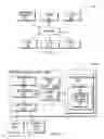 Fig. 02 - CUSTOMER COMMUNITY ANALYTICS