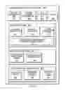 Fig. 04 - CUSTOMER COMMUNITY ANALYTICS