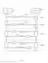 Fig. 09 - Consistent Interface for Lean Lead Business Object