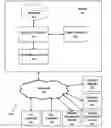 Fig. 01 - SYSTEMS AND METHODS FOR PROVIDING RETAIL PROCESS ANALYTICS INFORMATION BASED ON PHYSIOLOGICAL INDICATOR DATA